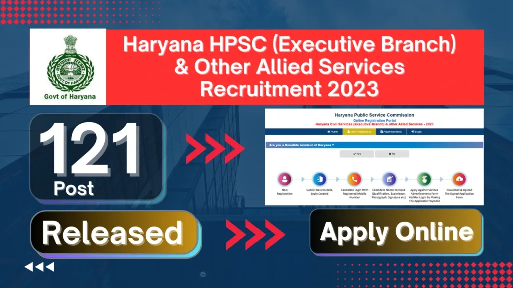Haryana HPSC