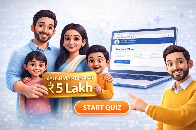 Ayushman-Card-Online-Apply-2026-Quiz