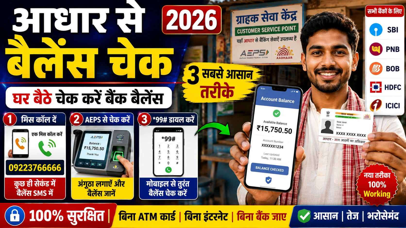 Aadhar Card Se Bank Balance Kaise Check Kare 2026