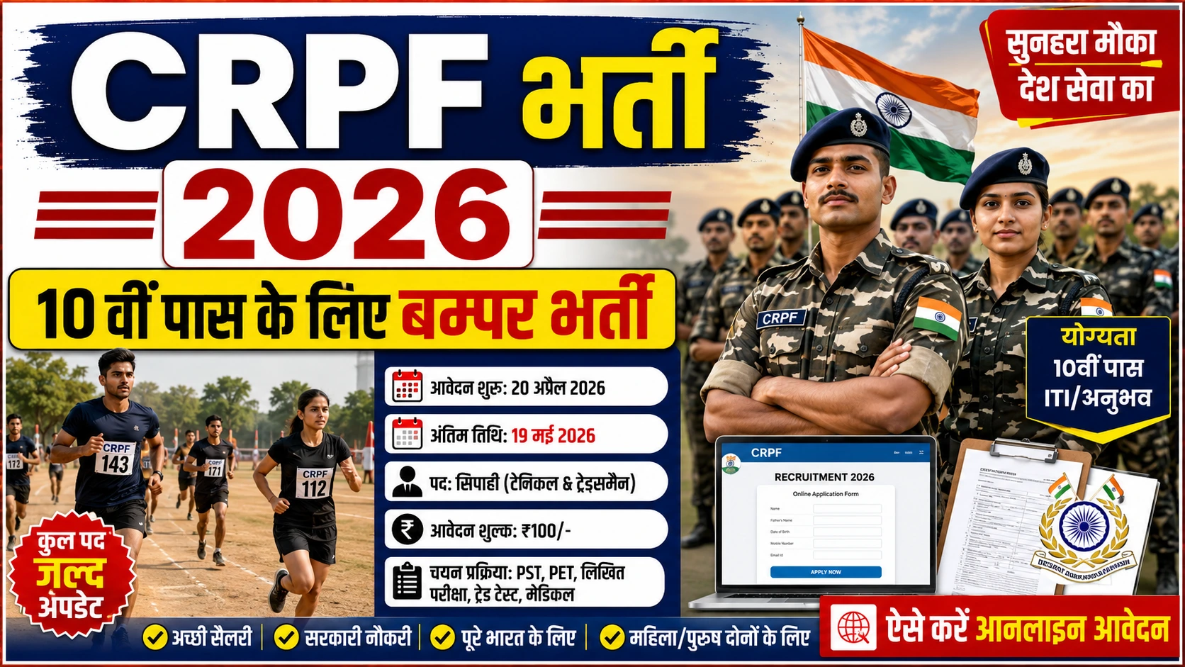 CRPF Tradesman Recruitment 2026