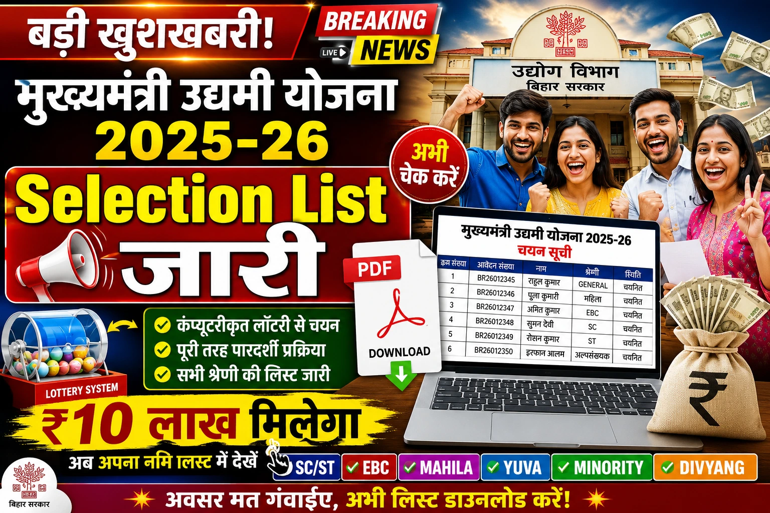 मुख्यमंत्री उद्यमी योजना चयन सूची 2025-26