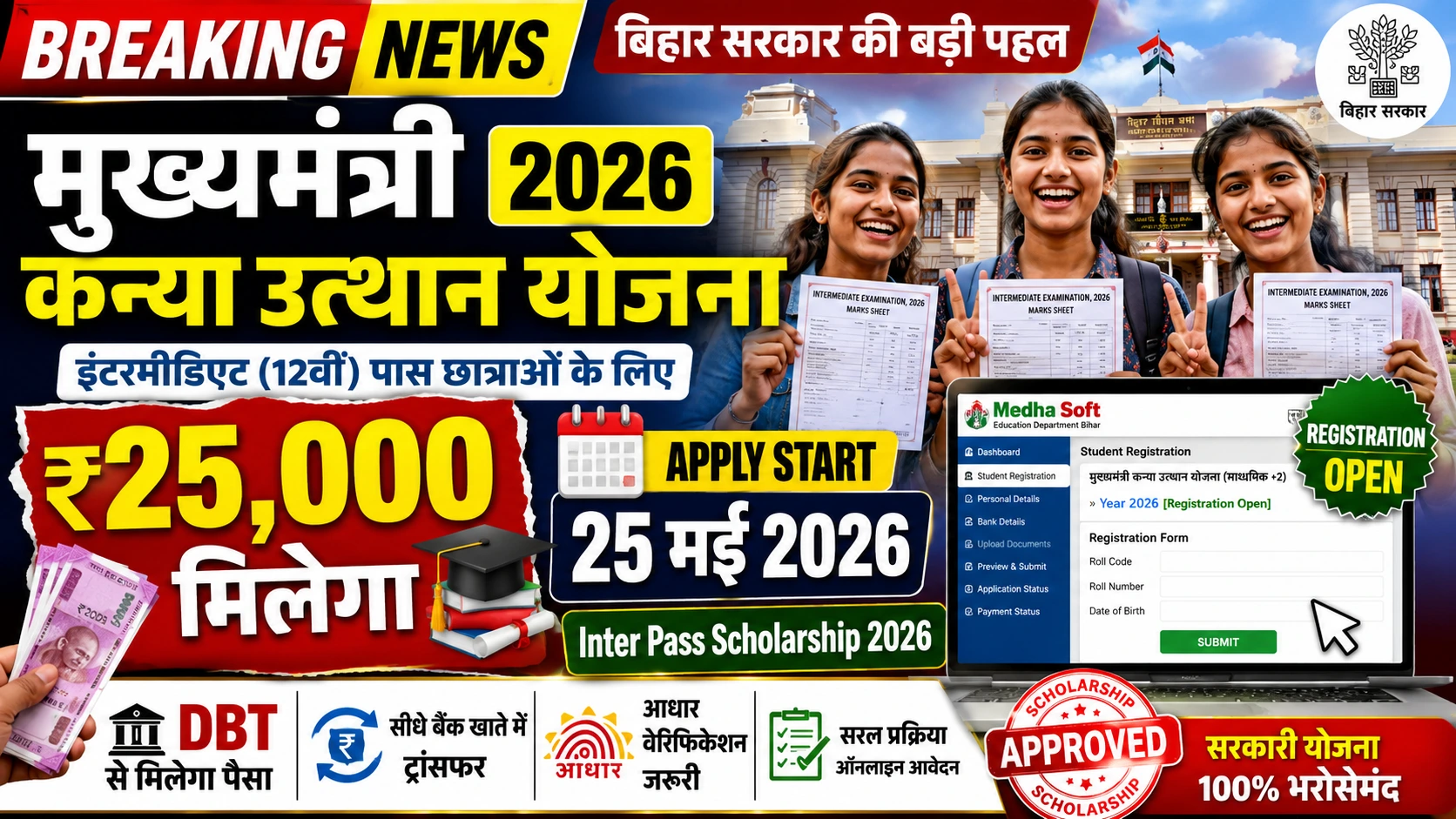 मुख्यमंत्री कन्या उत्थान योजना 2026
