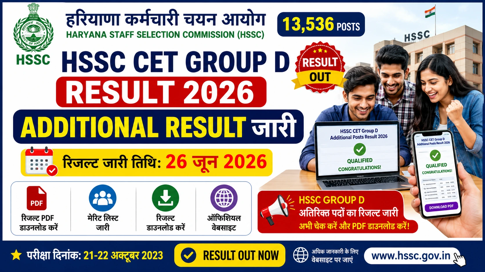 HSSC CET Group D Additional Posts Result 2026