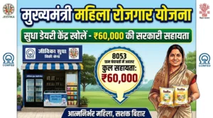 Mukhyamantri Mahila Rozgar Yojana