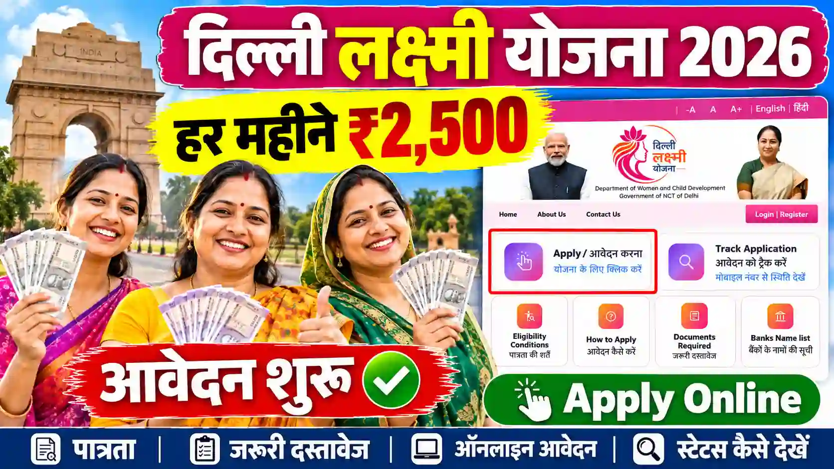 Delhi Lakshmi Yojana 2026 Apply Online ₹2500 Monthly Scheme