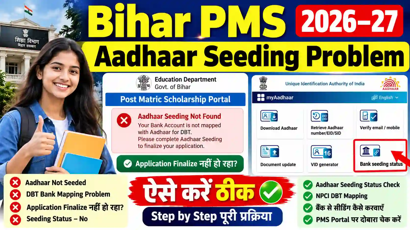 UIDAI myAadhaar Bank Seeding Status Check Online 2026